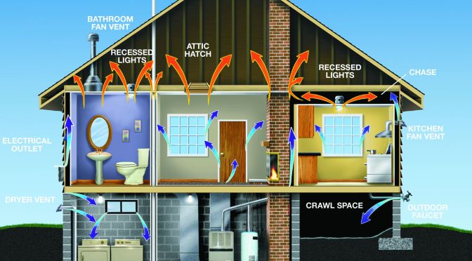 Preparing for Winter